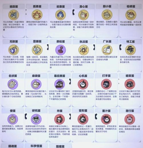 地下城堡斥候进阶攻略（掌握技巧）  第3张
