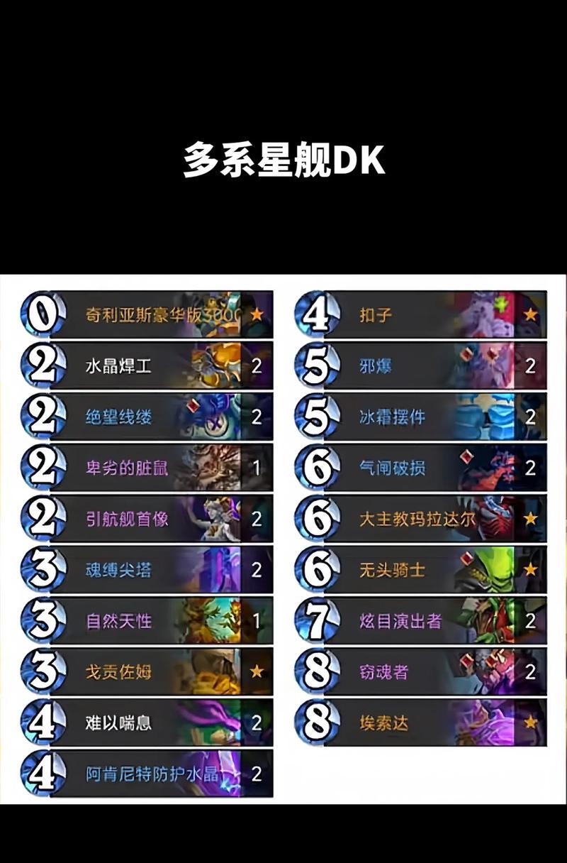 炉石传说平民幻变卡组如何组建？  第2张