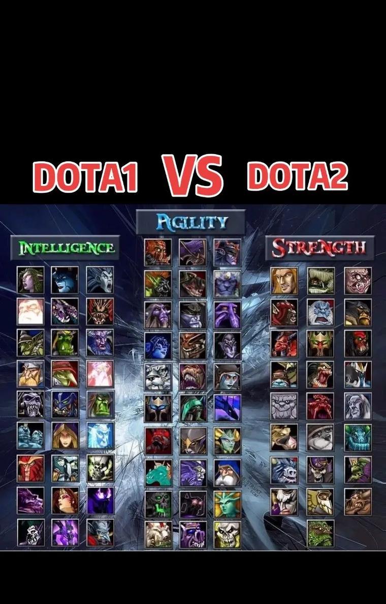 dota1遗老对冰蛙的看法是什么？冰蛙对dota1有哪些影响？  第2张