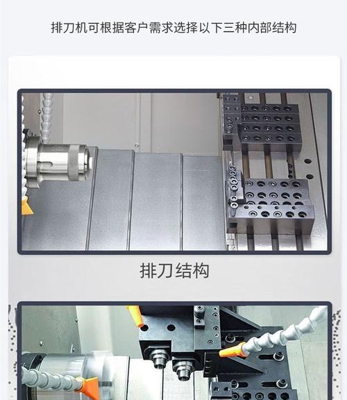 刀塔斜机装刀的正确步骤是什么？  第2张