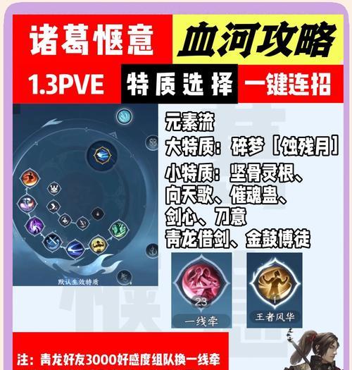 dota怎么预判河道神符位置？掌握神符位置的技巧有哪些？  第2张