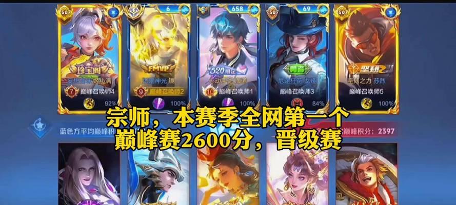 王者荣耀中宗师的授权方法是什么？有何作用？  第3张