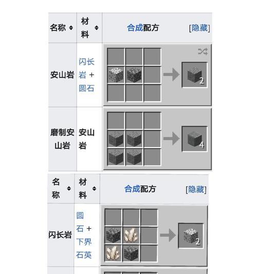 我的世界中推车如何合成？合成推车需要哪些步骤？  第2张