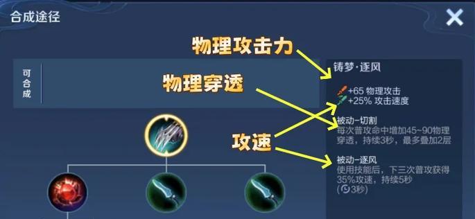 王者荣耀装备调整及新合成方法详解（王者荣耀装备改动调整及新合成方法）  第2张