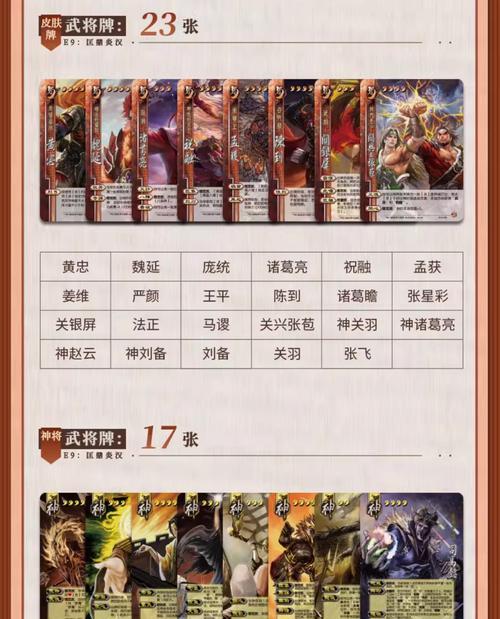《三国杀传奇》游戏卡级卡级优缺点详解（探索游戏中的卡牌升级系统）  第1张