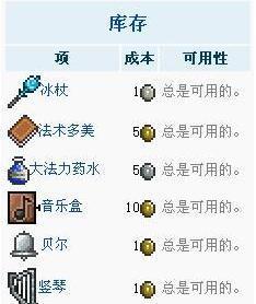 泰拉瑞亚军火商（探秘泰拉瑞亚中神秘的军火商及其相关规则）  第1张