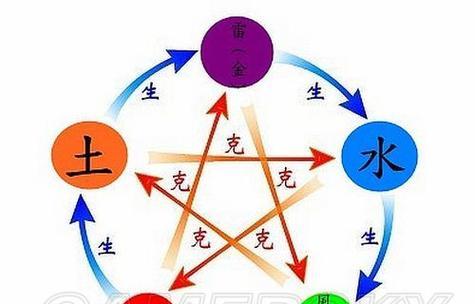 《仙剑5前传》游戏封印符咒及获得技巧全解析（从零开始学习封印符咒的方法）  第2张