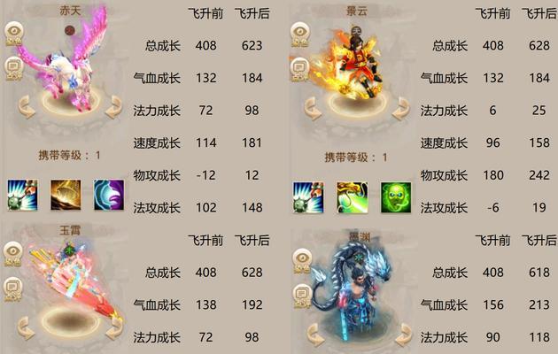 问道绿属性转换方法是什么？有哪些技巧？  第2张