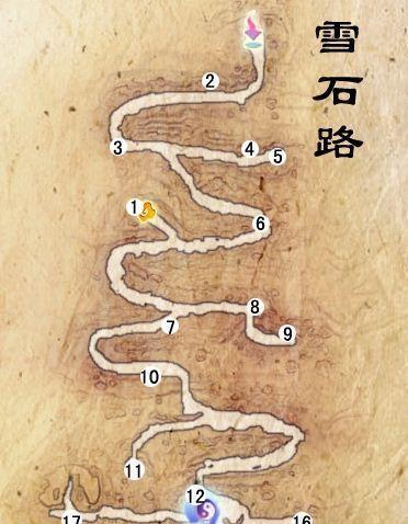 《仙剑5前传》游戏操作方法及快捷键介绍（掌握快捷键）  第1张