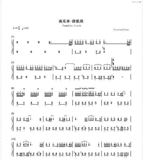 《江湖南瓜车制造指南》（打造独一无二的游戏南瓜车）  第2张