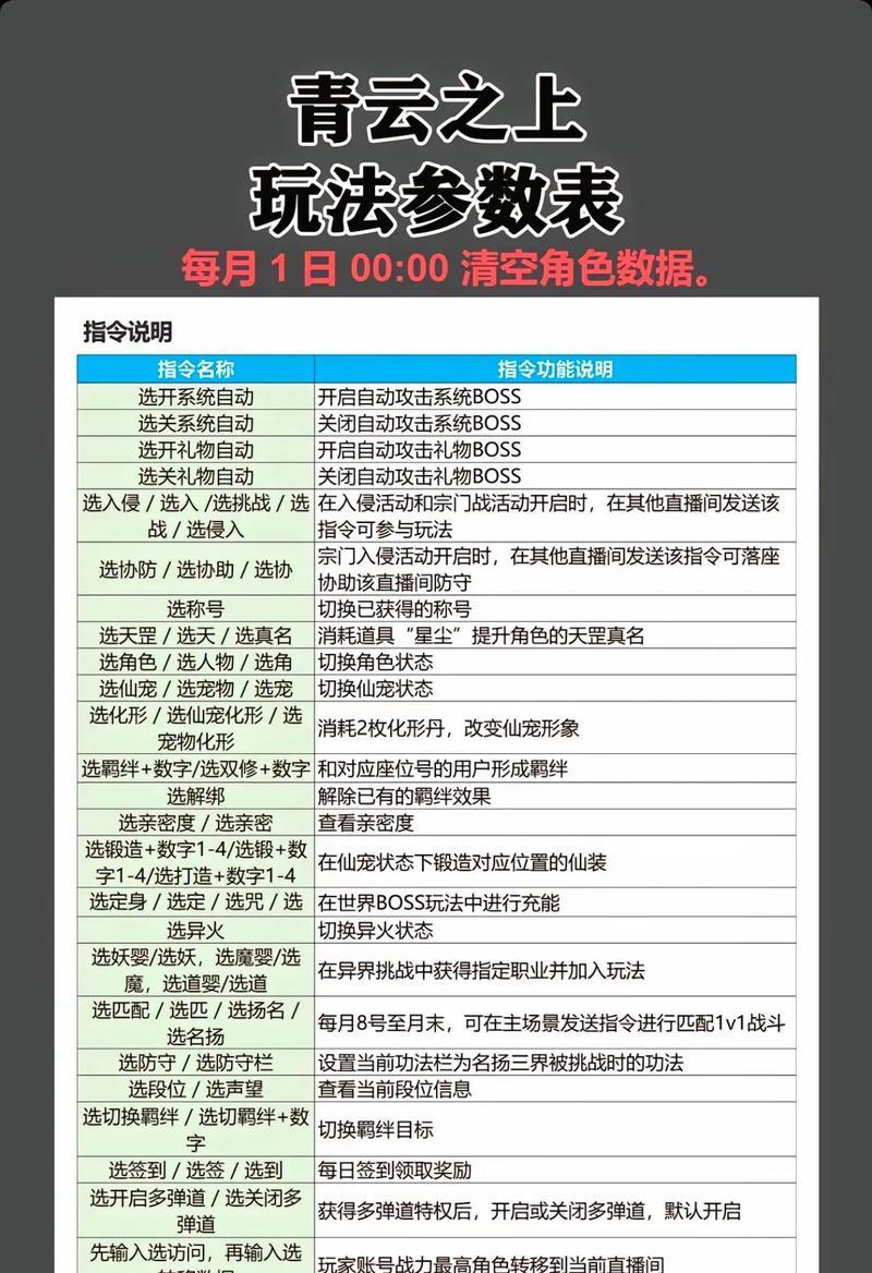 寻仙扫荡任务的正确方法是什么？  第1张