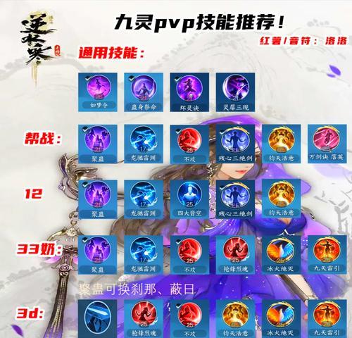 精灵改装备在问道游戏中具体操作是什么？  第1张