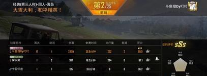 绝地求生鬼脸面容解锁条件是什么？  第2张