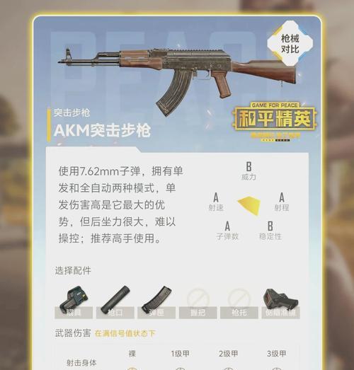 绝地求生快速装枪和配件的技巧是什么？  第1张