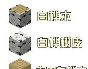 《我的世界》中的木头合成之道（探索木头的合成公式及其应用）  第3张