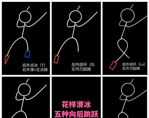绝地求生快速跳跃技巧有哪些？  第3张