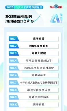 百度搜索发布 2025 高考大数据：哈工大是最热门高校，热门专业前十均为理工科  第10张