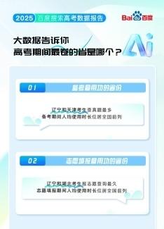 百度搜索发布 2025 高考大数据：哈工大是最热门高校，热门专业前十均为理工科  第9张