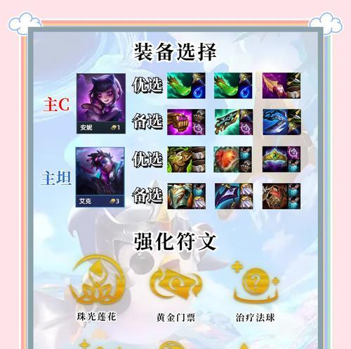 云顶之弈1024玉剑魔法师阵容攻略（打造1024玉剑阵容）  第3张