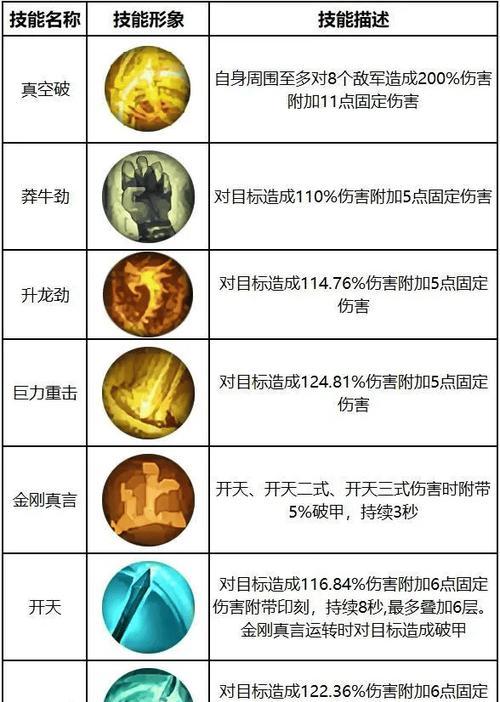 寻仙仙阶特效如何设置？特效设置有哪些技巧？  第2张