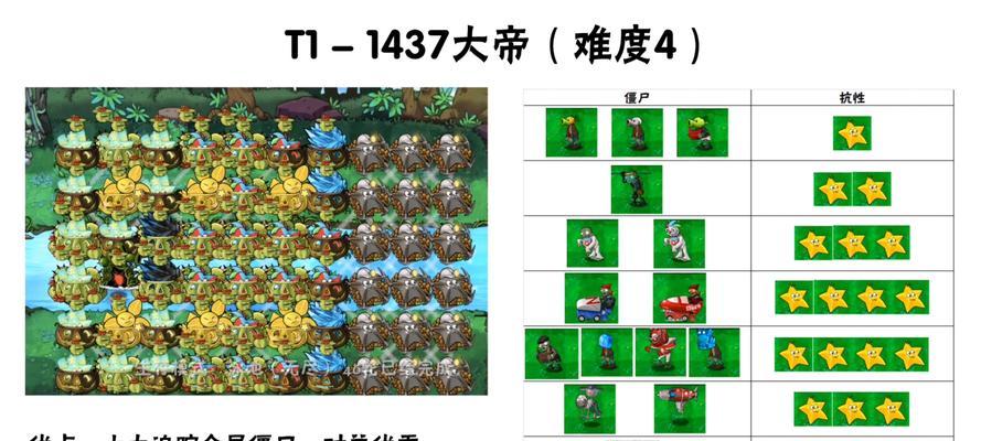 《刀塔传奇》预言之池三星通关攻略（打造无敌阵容）  第3张