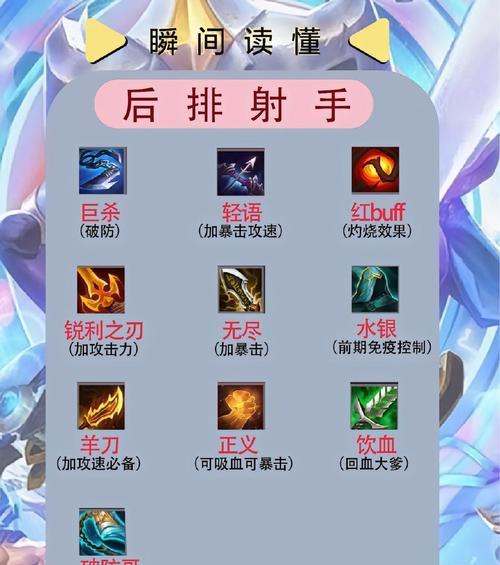 猴子装备攻略-打造不可阻挡的刀塔传奇猛猴（以《刀塔传奇》游戏猴子的装备鉴装备分析为主题）  第3张